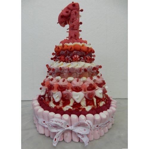 Gâteau de bonbons